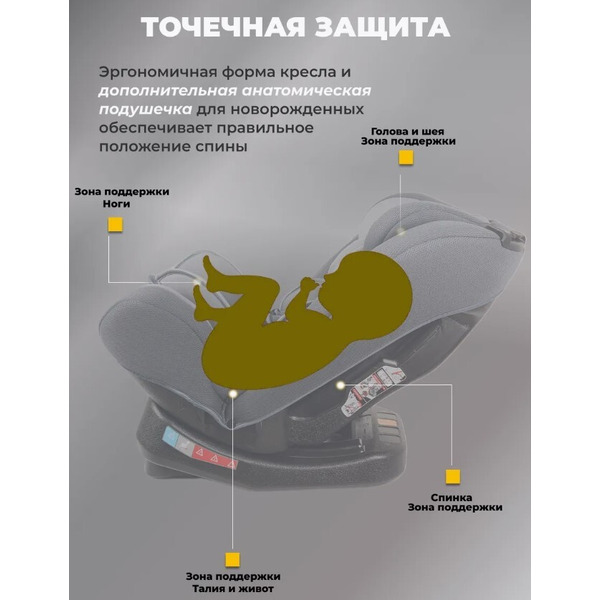 Автокресло VipBaby Crystal (Dove Grey)