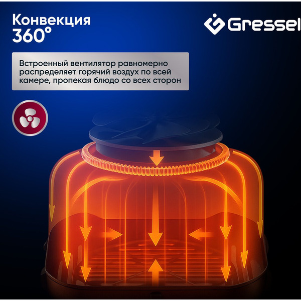 Аэрогриль Gressel GAF-1823