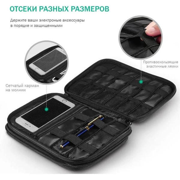 Органайзер для сумки Ugreen LP139 50147 (серый)