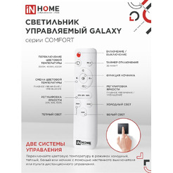 Светильник светодиодный IN HOME COMFORT GALAXY (4690612059495)