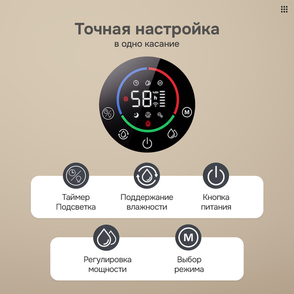 Увлажнитель воздуха EVOLUTION SmartAir Evaporative 3 HF-877