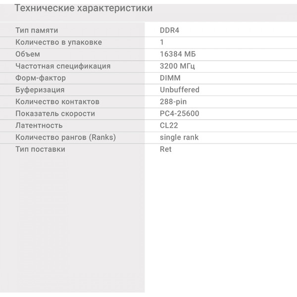 Оперативная память Digma 16ГБ DDR4 3200 МГц DGMAD43200016S