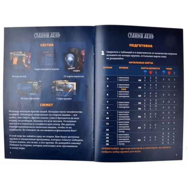 Настольная игра Магеллан Судный день MAG119789