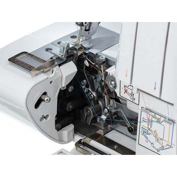 Оверлок Veritas Elastica II