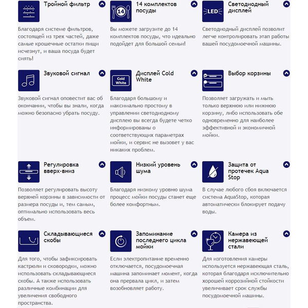 Встраиваемая посудомоечная машина MAUNFELD MLP-12IMR