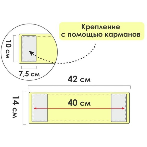 Сменная насадка для швабры PERFECTO LINEA Solid 44-532023