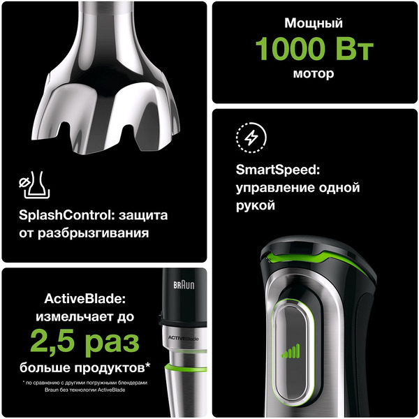 Блендер Braun MQ9027X