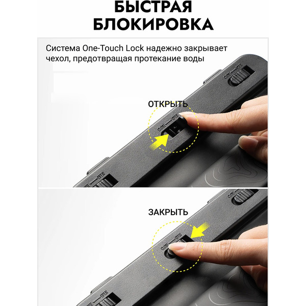 Сумка слинг водонепроницаемая RINGKE Waterproof Sling Bag