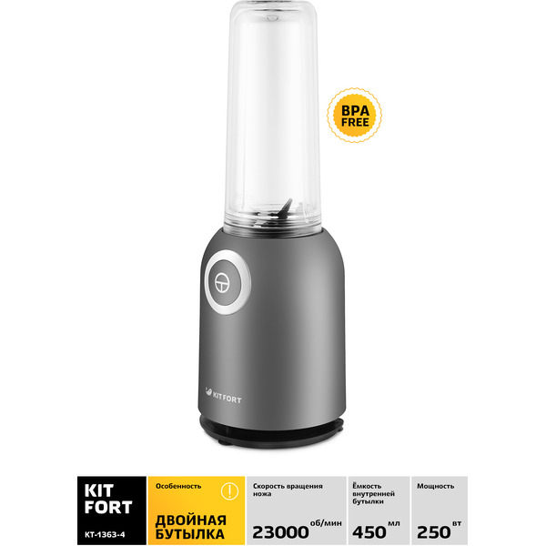 Блендер Kitfort Shake & Take KT-1363-4