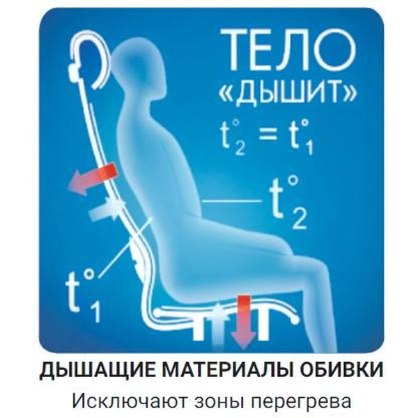 Кресло офисное МЕТТА SU-BP-10 PL черный