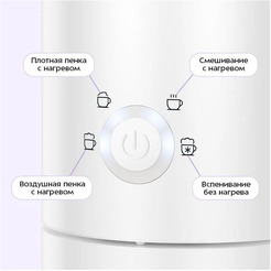 Вспениватель молока Kitfort КТ-7653