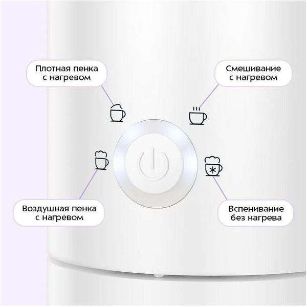 Вспениватель молока Kitfort КТ-7653