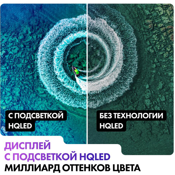 Телевизор Haier 50 Smart TV AX Pro