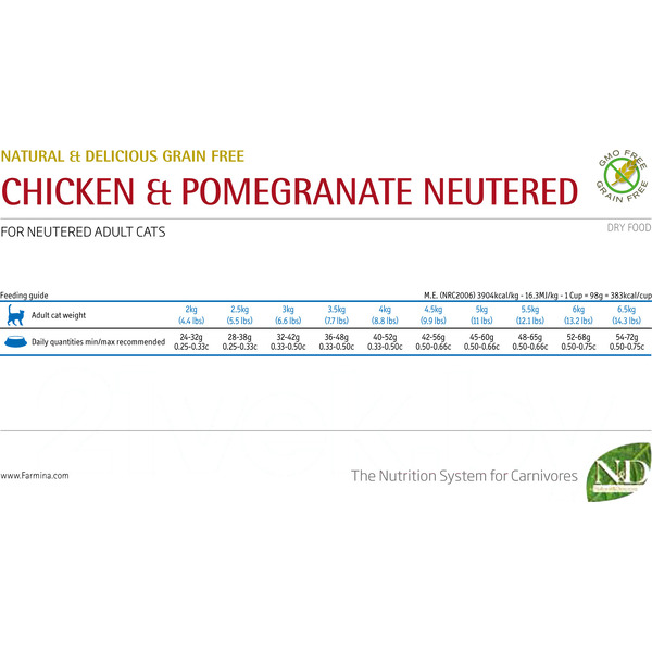 Сухой корм для кошек Farmina N&D Grain Free Cat Chicken & Pomegranate Neutered (1.5кг)