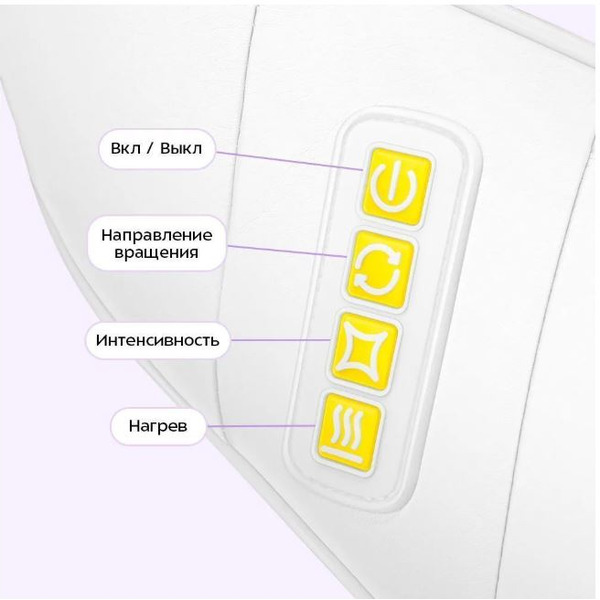Массажер для шеи Kitfort KT-5958