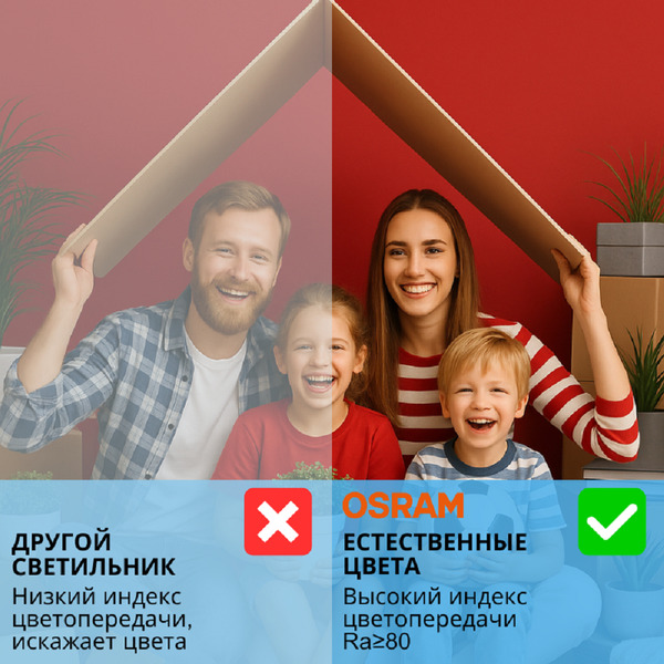 Светильник потолочный OSRAM DL IP20 9W