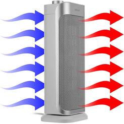 Тепловентилятор Sencor SFH 8050SL