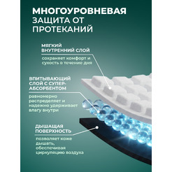 Трусы впитывающие для взрослых AKTIVOLIFE Women XL (10шт)