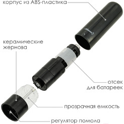 Мельница для специй Atlanta ATH-4615 (черный)