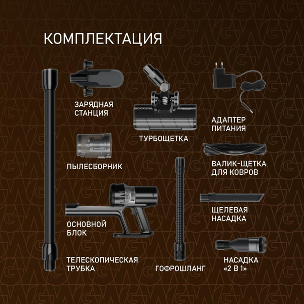 Вертикальный пылесос WEISSGAUFF V12 BLDC 400 Nero Turbo