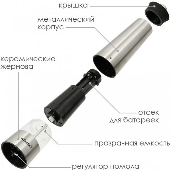 Мельница электрическая для специй Atlanta ATH-4613 (gray)