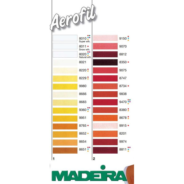 Нитки швейные АЭРОФИЛ 8201 №120 400 м