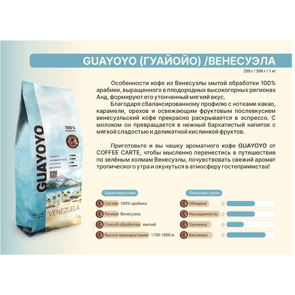 Кофе COFFEE CARTE Guayoyo Венесуэла 500 г
