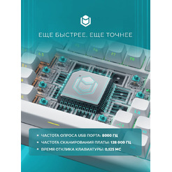 Клавиатура IO by Red Square Type 84 Magnetic g3ms Magnetite Ice io291 (белый)