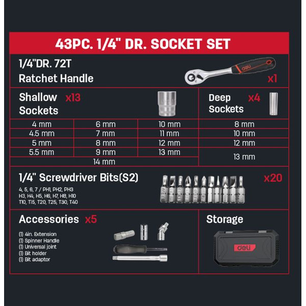 Набор инструментов Deli EDQ41043