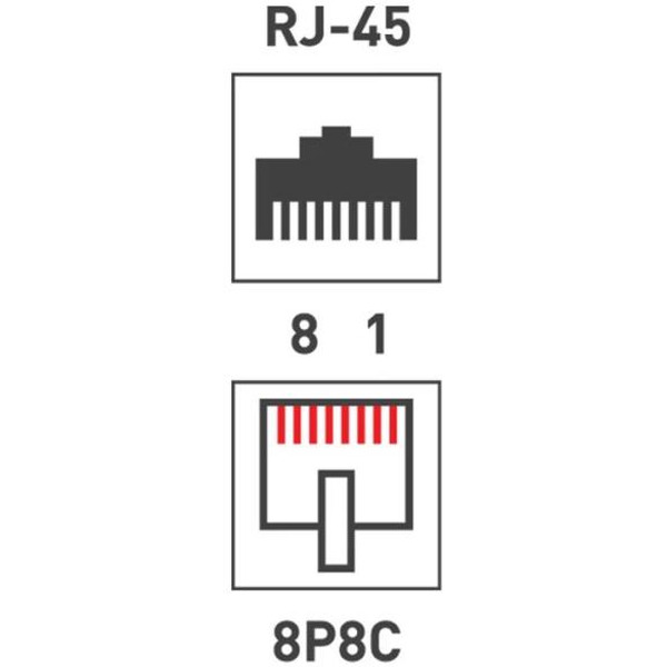 Розетка сетевая LAN Rexant 06-0104-B (1 гнездо 8Р8С (Rj-45)