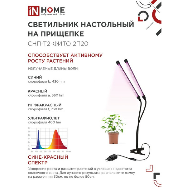 Светильник настольный на прищепке светодиодный IN HOME СНП-Т2-ФИТО 2П20 красно-синий (4690612053530)