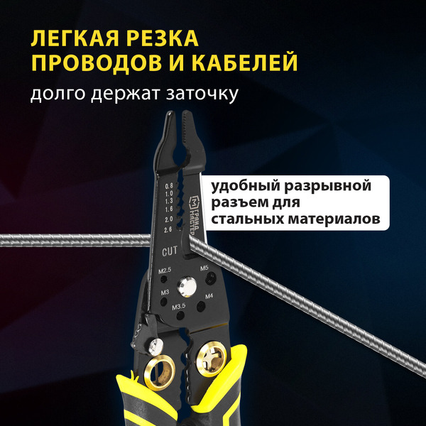 Плоскогубцы Грандмастер Многофункциональные PL-205 671261