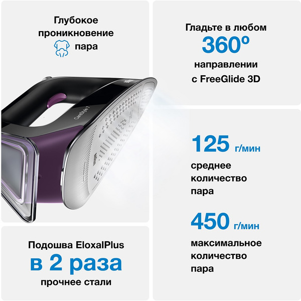 Гладильная система Braun IS 7144 BK