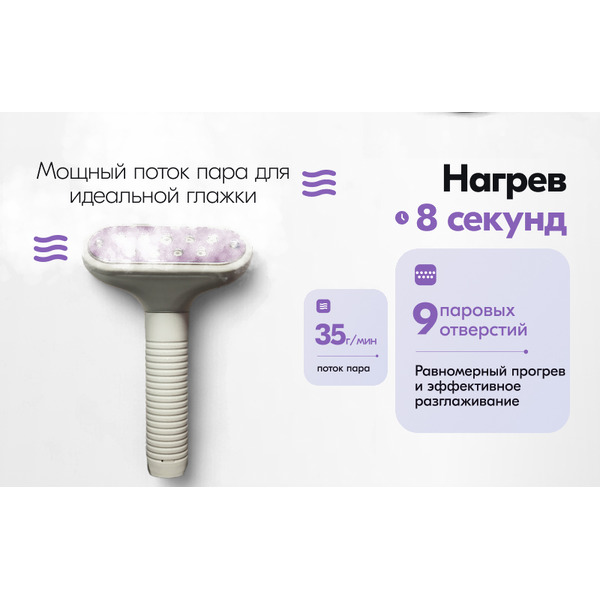 Отпариватель Sundays Home WJ250611-4