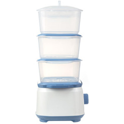 Пароварка CENTEK CT-1462