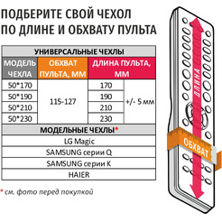 Чехол для пульта LG WIMAX RCCWM-LG-B