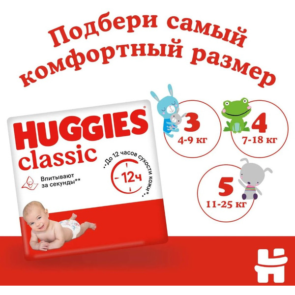 Детские одноразовые подгузники HUGGIES Classic Mega 4 (7-18кг) 68шт.