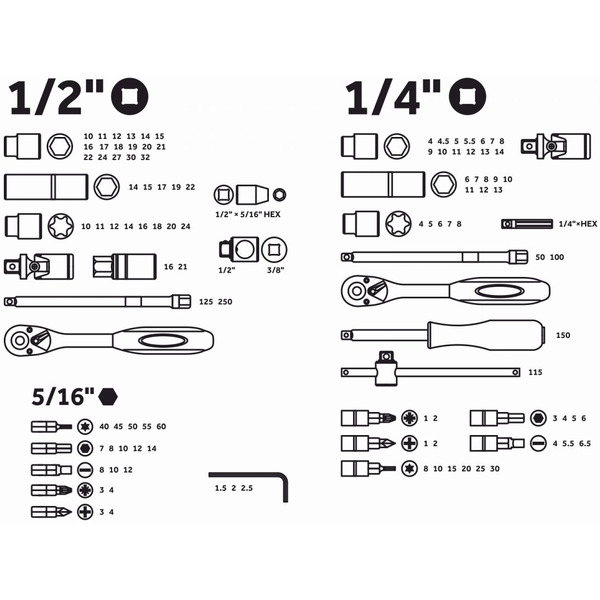 Набор головок и бит Startul PRO-108S (108 предметов)
