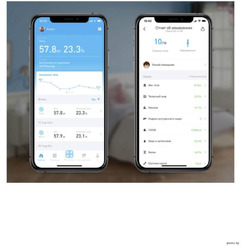 Напольные весы Picooc S3 Lite V2