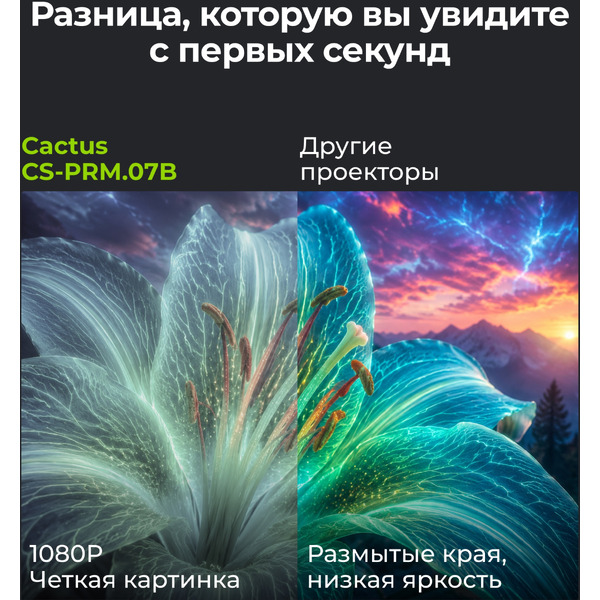 Проектор CACTUS CS-PRM.07B.WUXGA