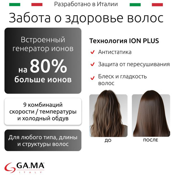 Мультистайлер GA.MA GH0113 uniQ AURA (черный/золотой)