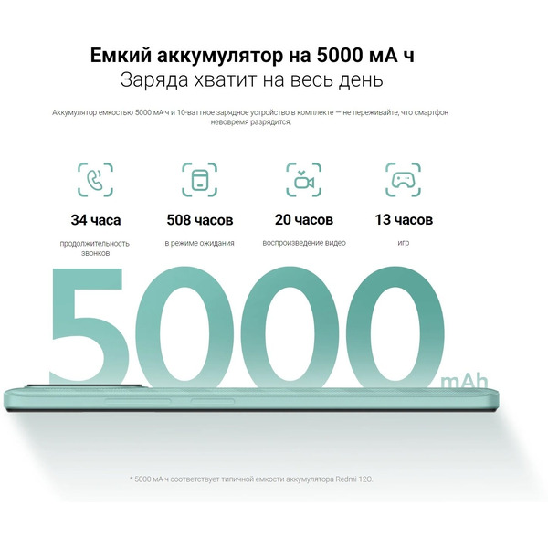 Смартфон Xiaomi Redmi 12C 4GB/128GB Graphite Gray EU