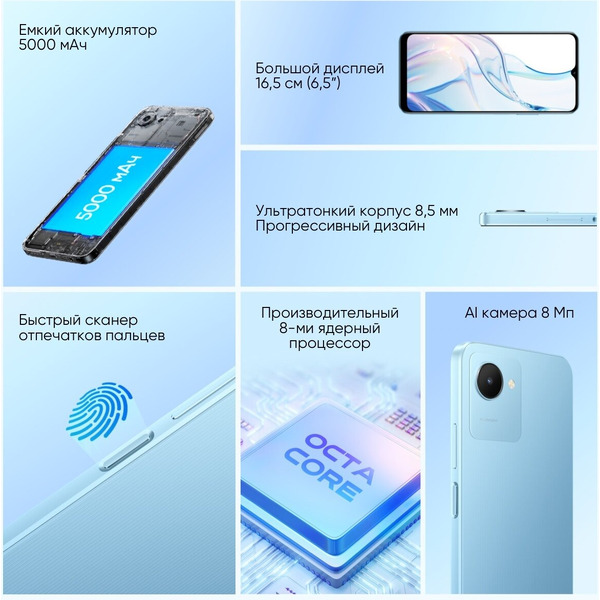 Смартфон Realme C30s (RMX3690) 3GB/64GB черный