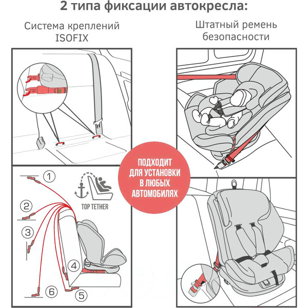 Isofix KRES3911 (темно-серый)