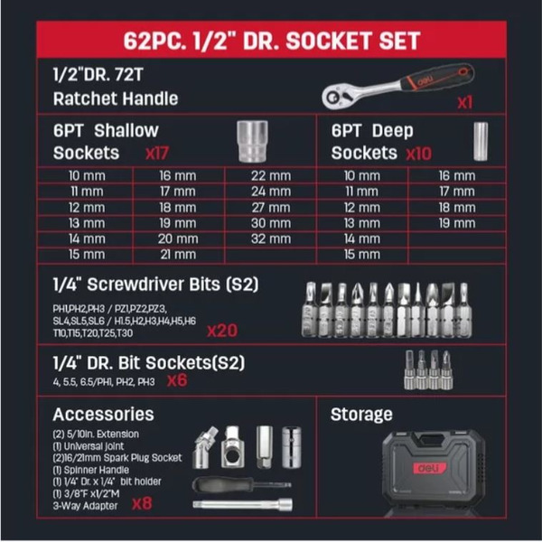 Универсальный набор инструментов Deli EDQ43062