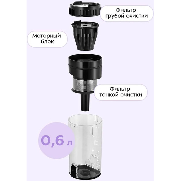 Вертикальный пылесос Kitfort КТ-5549