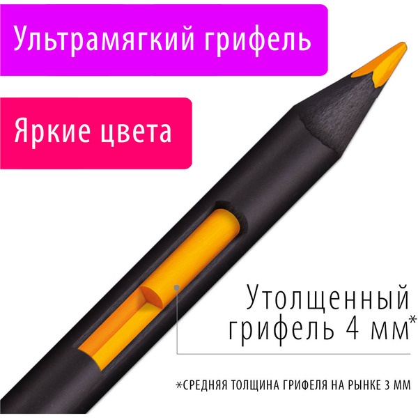 Набор цветных карандашей BRAUBERG Art Premiere 181692 (120 шт)
