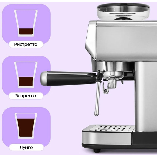 Кофейная станция Kitfort КТ-7694