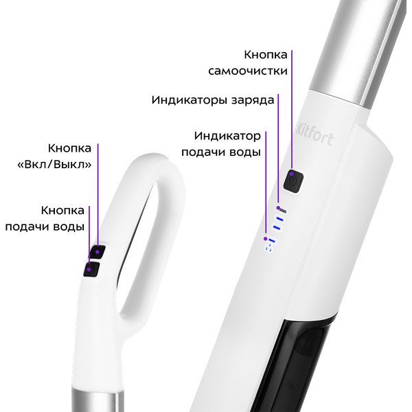Электрошвабра Kitfort KT-5174