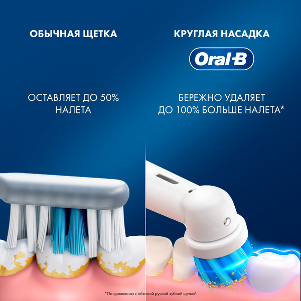 Электрическая зубная щетка Oral-B Vitality Pro 103 Kids Frozen (D103.413.2K)